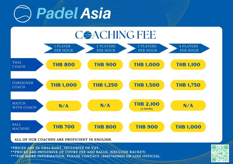 Coaching Fee Padel Asia 2025